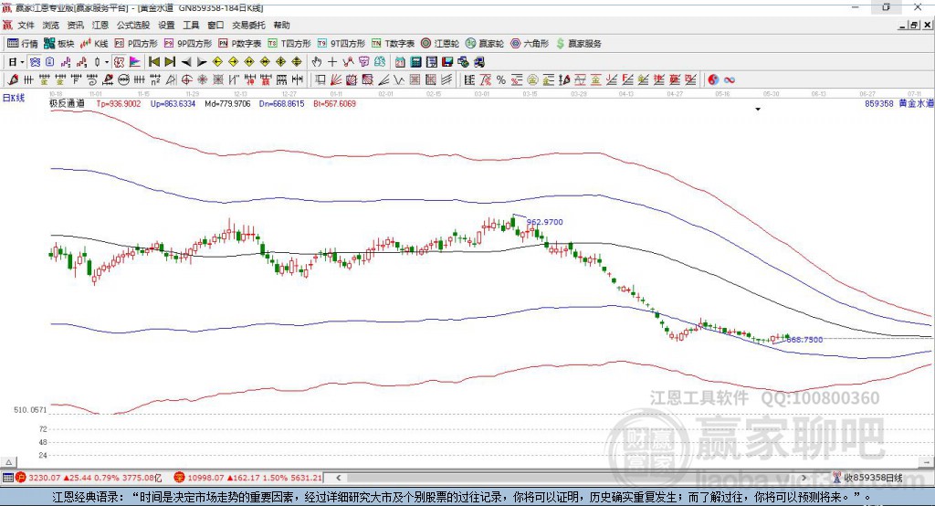 859358黃金水道贏家極反通道工具