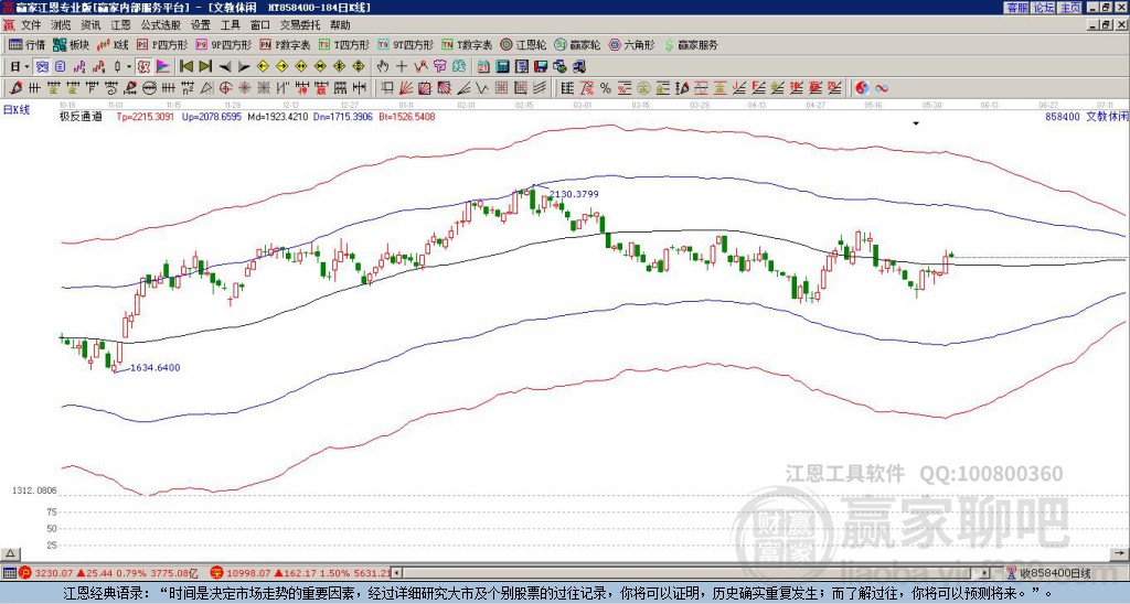 858400文教休閑贏家極反通道工具