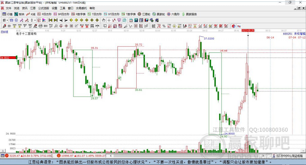 688251井松智能贏家極反通道工具