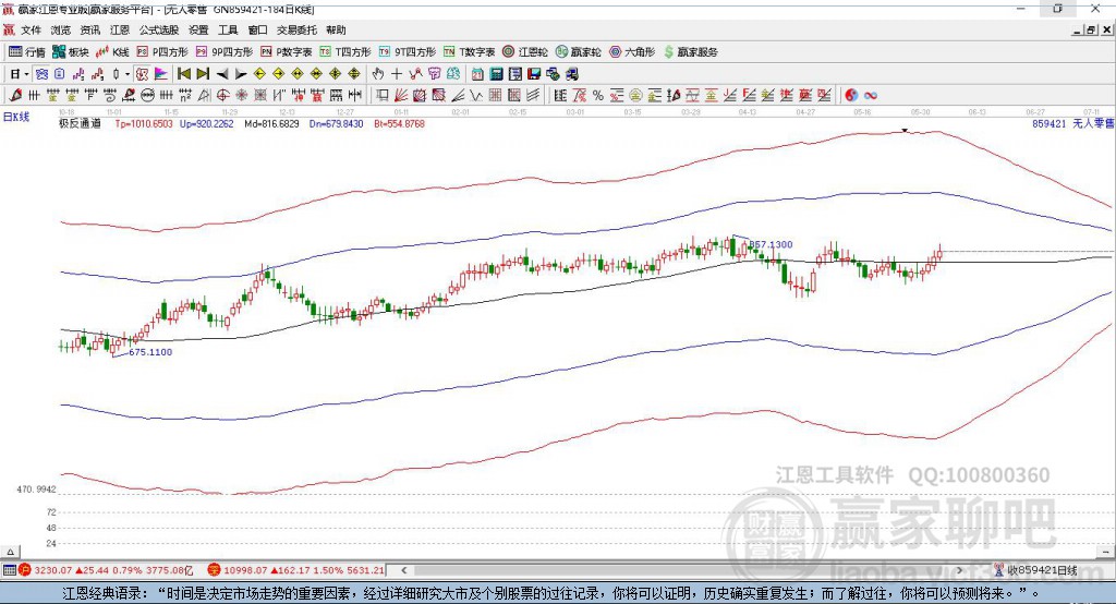 859421無人零售贏家極反通道工具