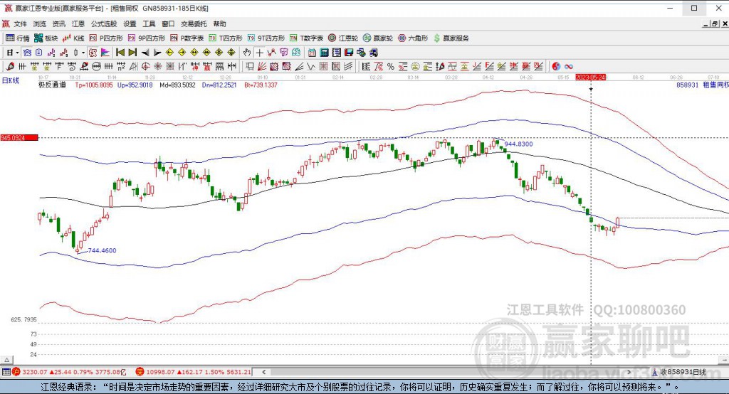 858931租售同權(quán)贏家極反通道工具