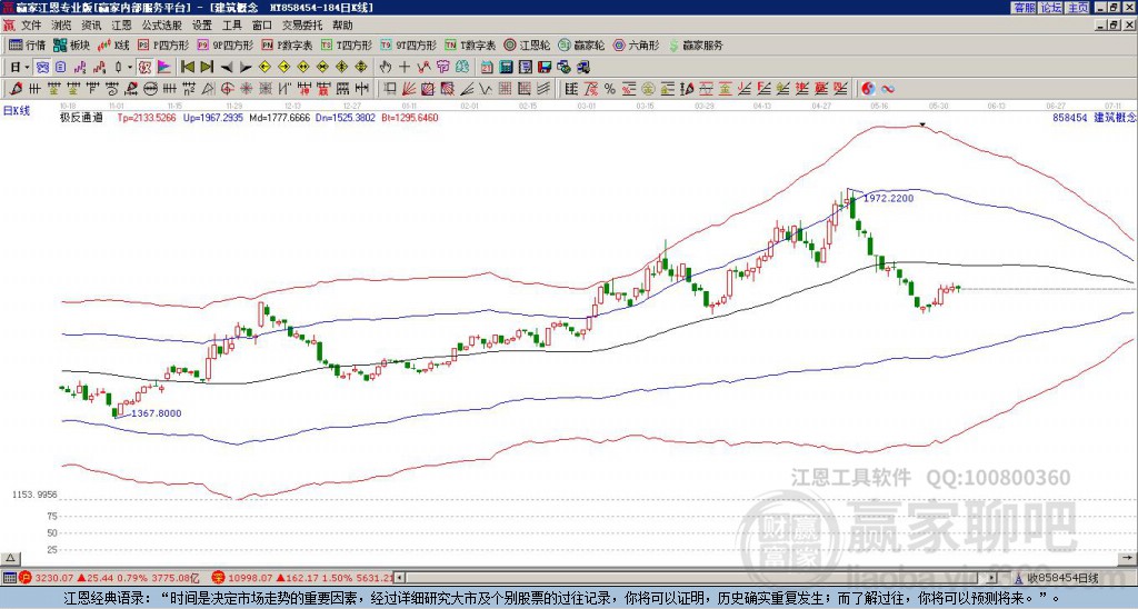 858454建筑贏家極反通道工具