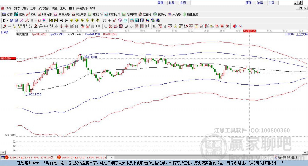 858682工業(yè)大麻贏家極反通道工具