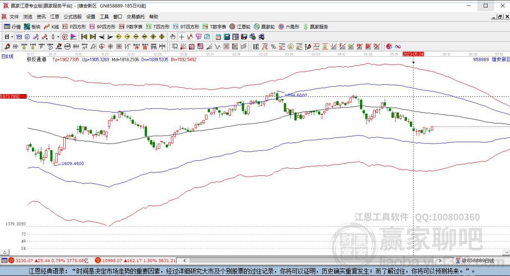 858889雄安新區(qū)贏家極反通道工具