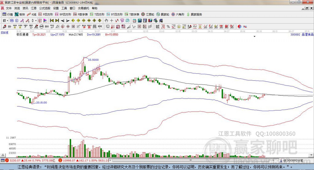 300892品渥食品贏家極反通道工具