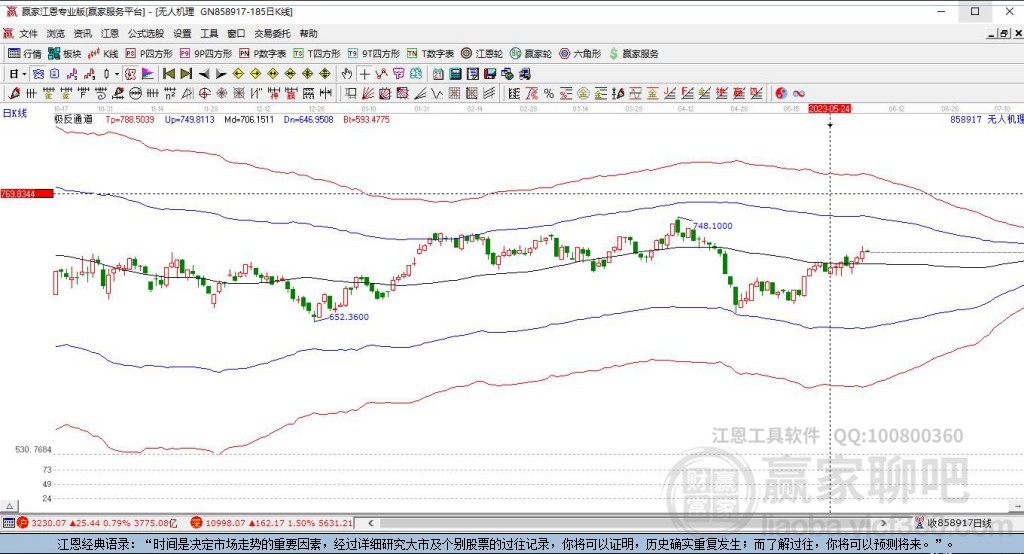 858917无人机赢家极反通道工具