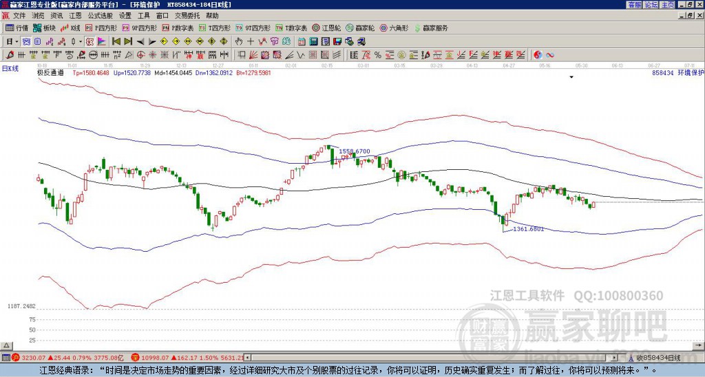 858434環(huán)境保護(hù)贏家極反通道工具