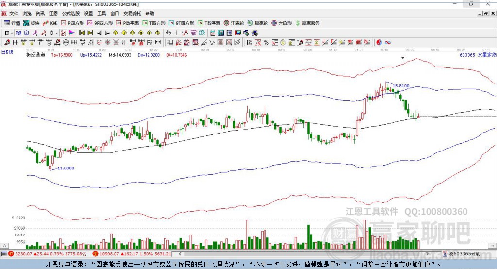 水星家紡 水星家紡
