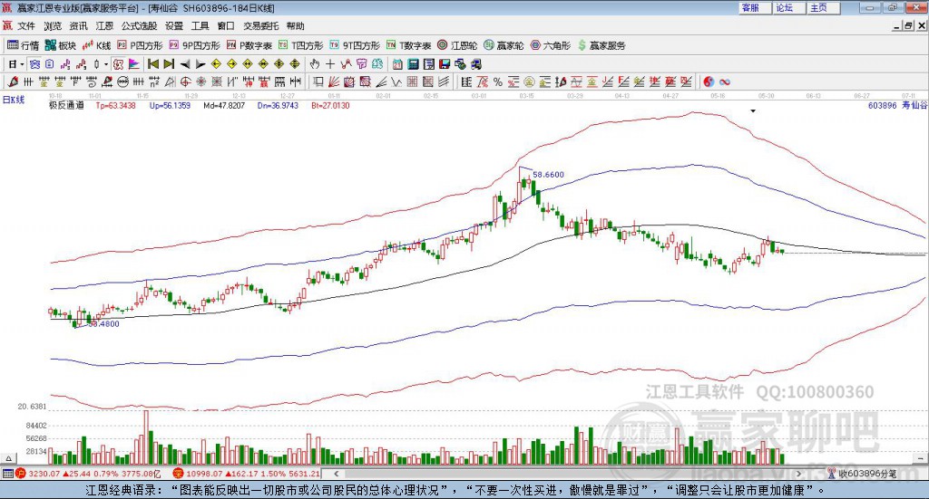 603896壽仙谷贏家極反通道工具