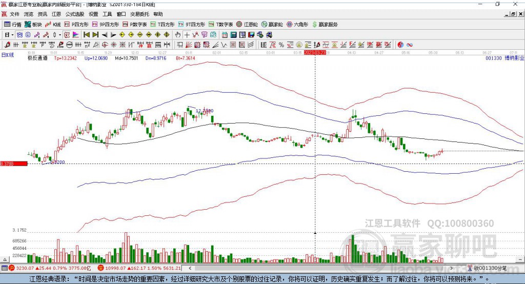 001330博納影業(yè)贏家極反通道工具 001330博納影業(yè)贏家極反通道工具