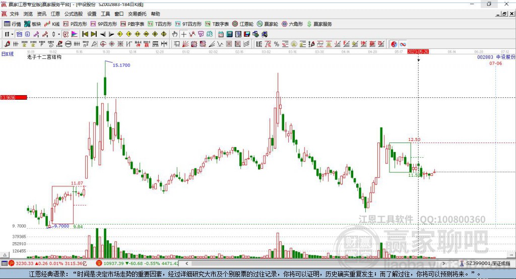 002883中設(shè)股份贏家十二宮工具