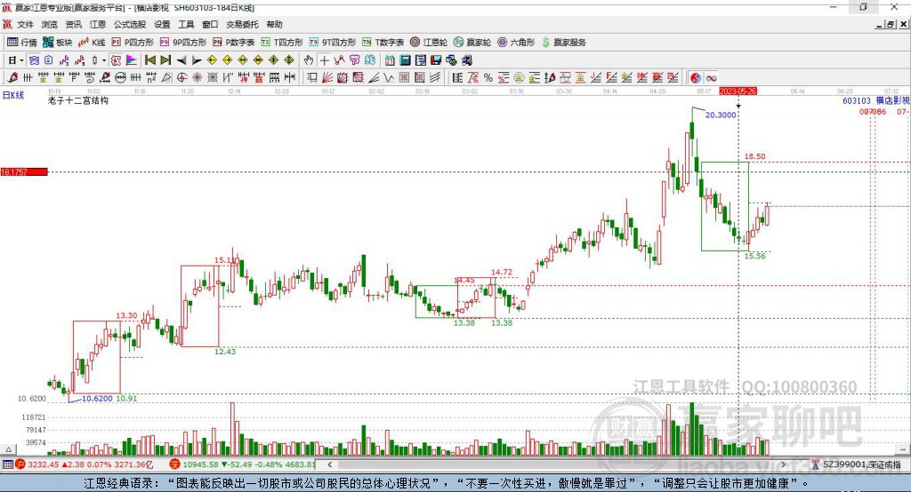 603103橫店影視贏家十二宮工具