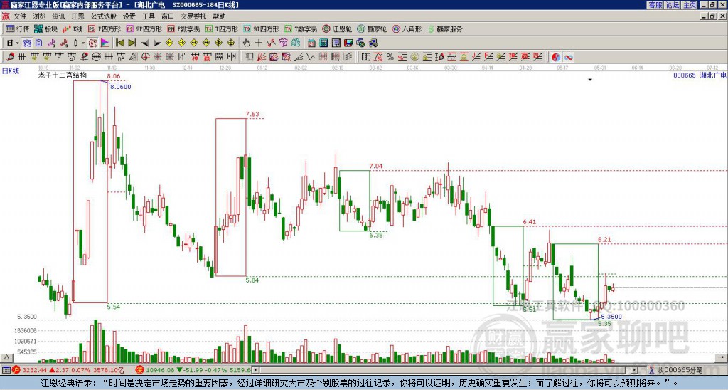 湖北廣電 湖北廣電