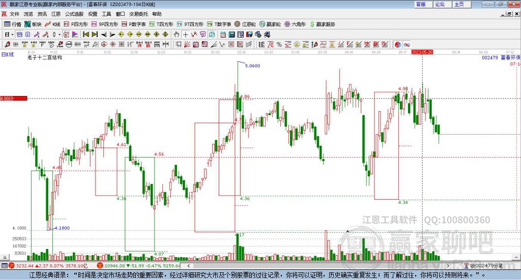 富春環(huán)保 富春環(huán)保