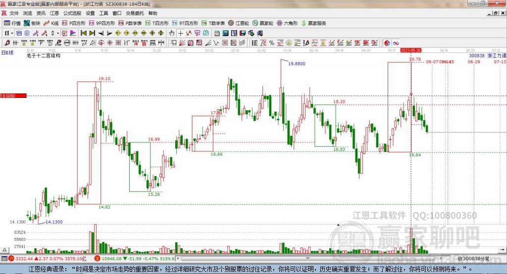 浙江力諾 浙江力諾