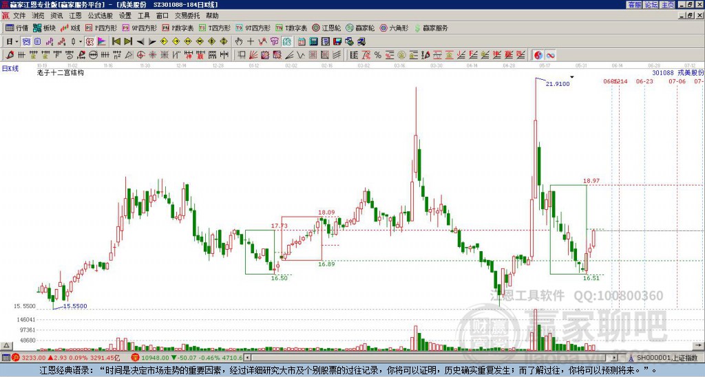 301088戎美股份贏家十二宮工具 301088戎美股份贏家十二宮工具