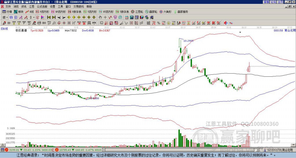 000158常山北明贏家極反通道工具