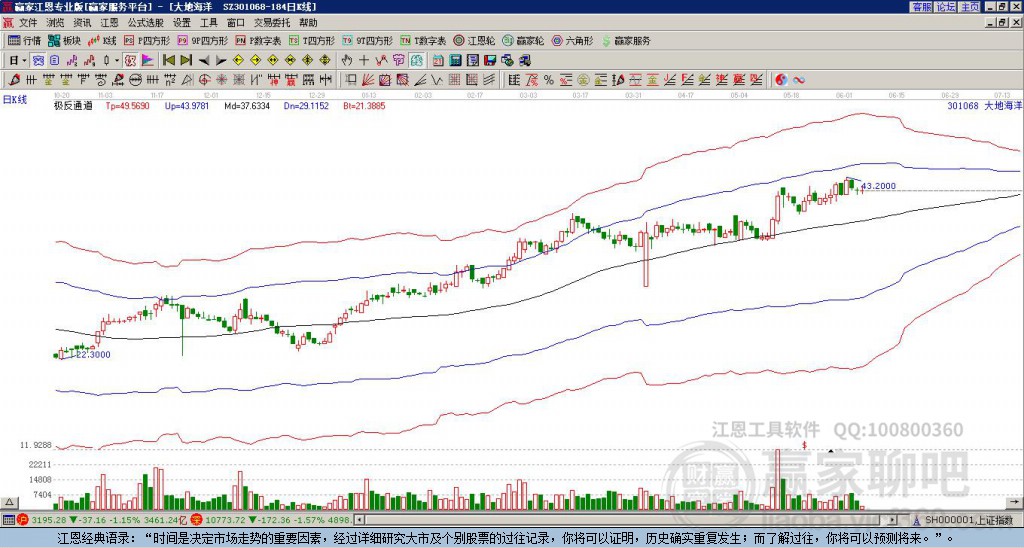 301068大地海洋贏家極反通道工具