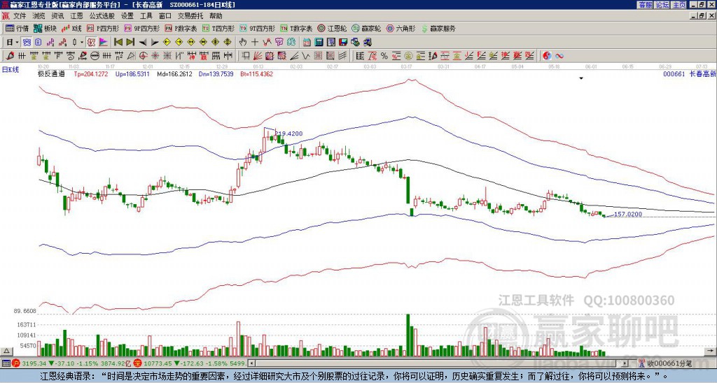 長春高新 長春高新