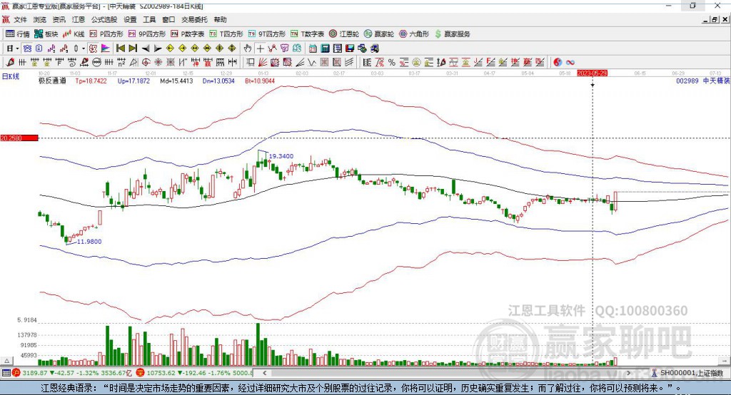 002989中天精裝贏家極反通道工具