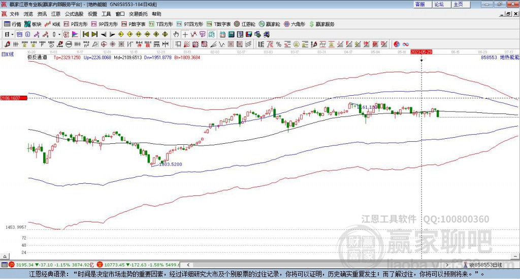 858553地?zé)崮苴A家極反通道工具 858553地?zé)崮苴A家極反通道工具