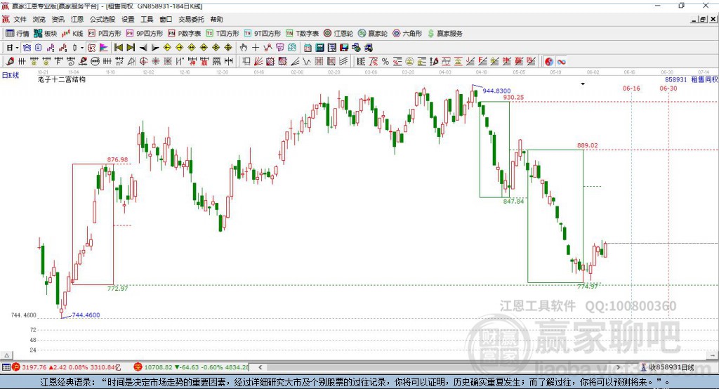 858931租售同權(quán)