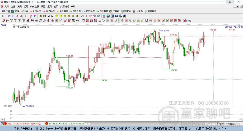 859421無人零售贏家十二宮工具