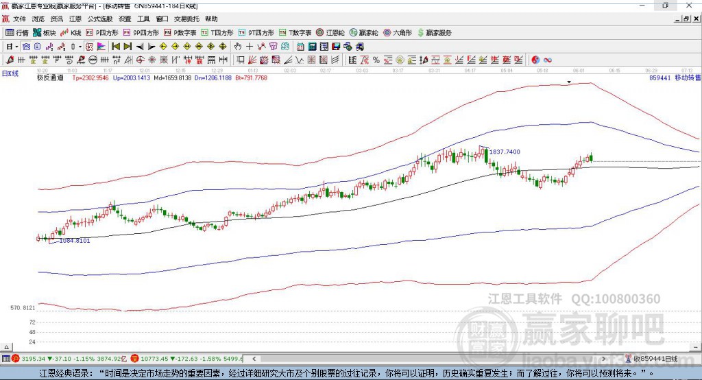 859441移動(dòng)轉(zhuǎn)售贏(yíng)家極反通道工具 859441移動(dòng)轉(zhuǎn)售贏(yíng)家極反通道工具