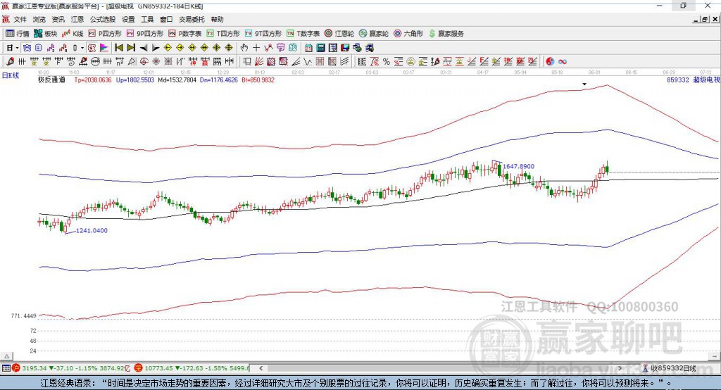 859332超級電視贏家極反通道工具 859332超級電視贏家極反通道工具