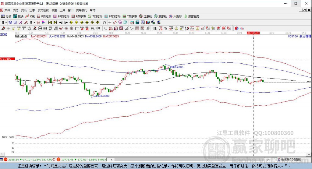 858706航運(yùn)贏家極反通道工具