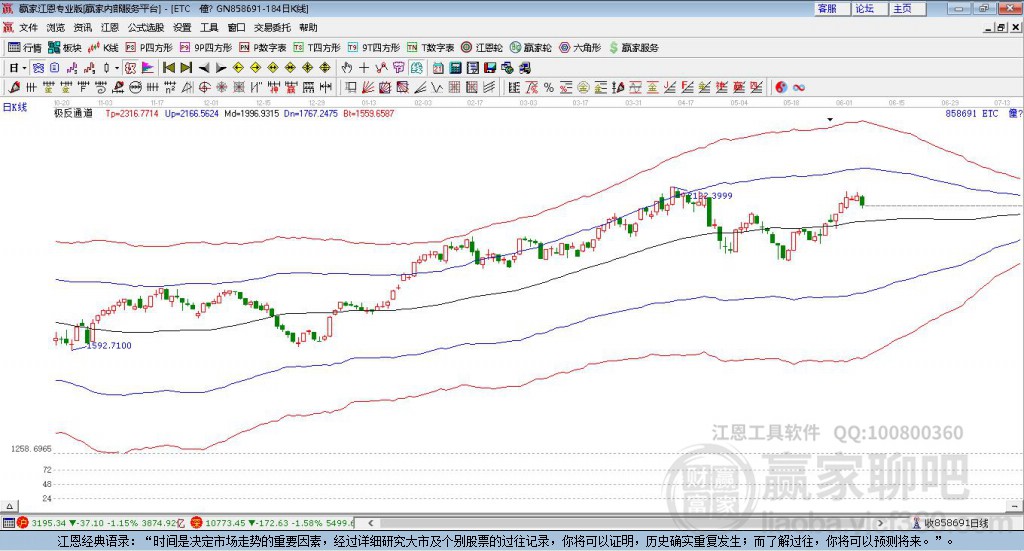 858691ETC贏家極反通道工具