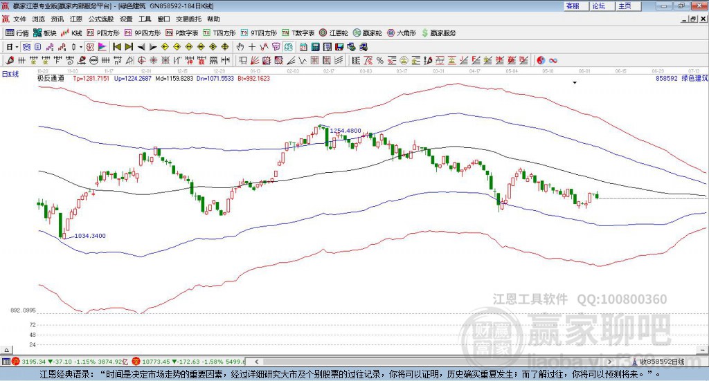858592綠色建筑贏家極反通道工具
