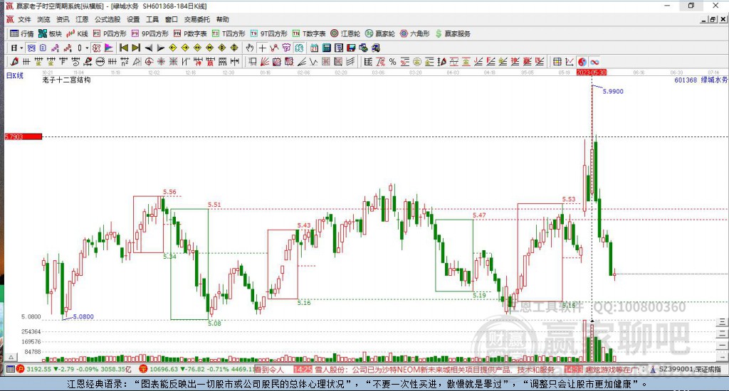 綠城水務(wù) 綠城水務(wù)