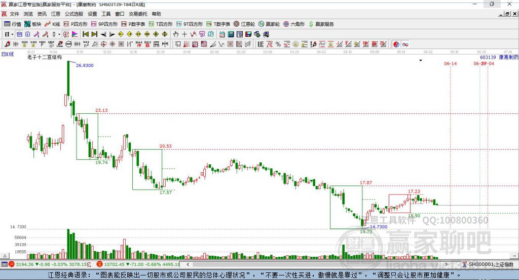 康惠制藥 康惠制藥