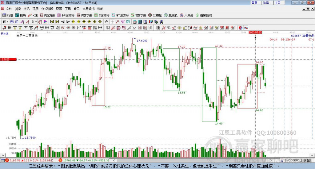 春光科技 春光科技
