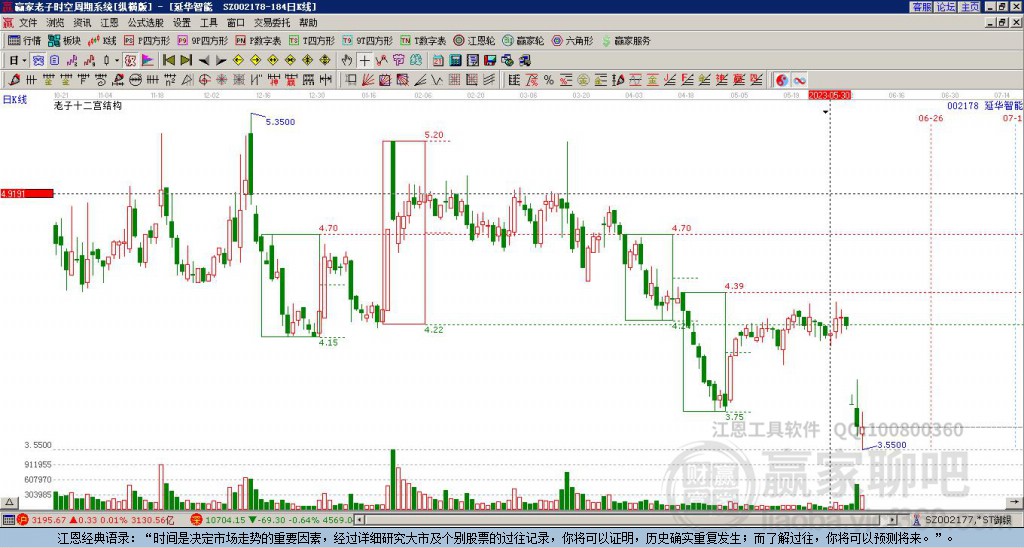 延華智能 延華智能