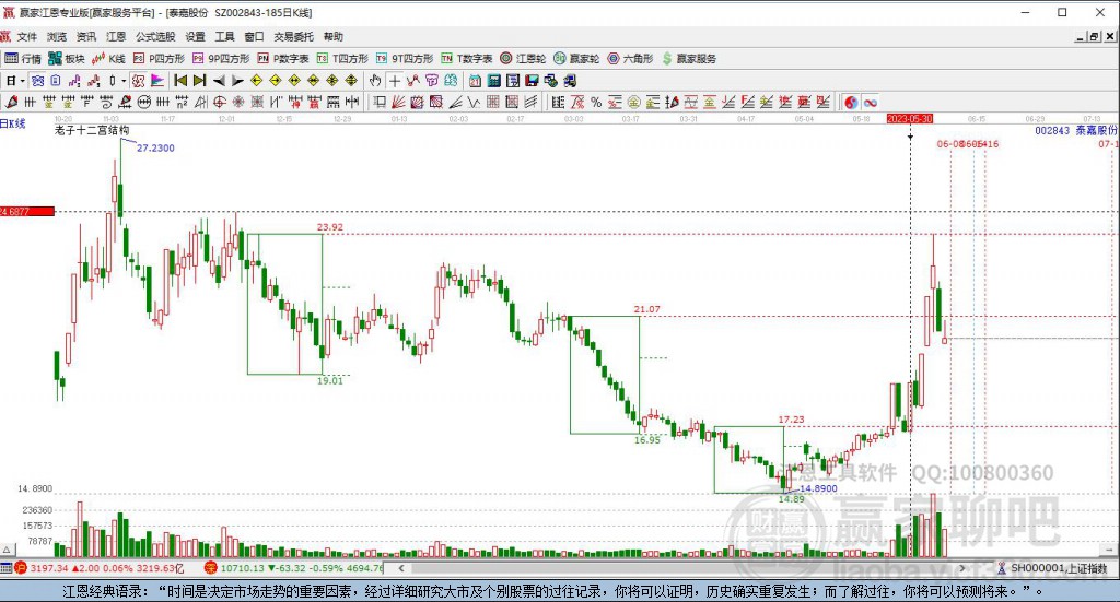 泰嘉股份 泰嘉股份