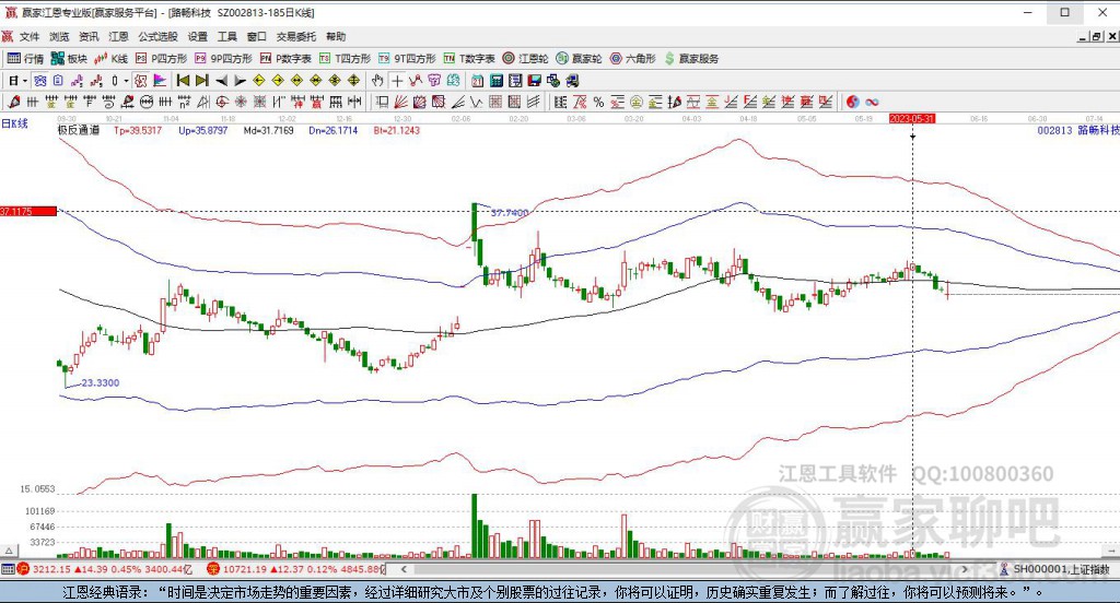 002813路暢科技贏家極反通道工具 002813路暢科技贏家極反通道工具