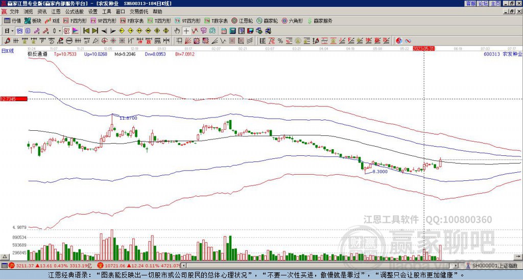 農(nóng)發(fā)種業(yè) 農(nóng)發(fā)種業(yè)