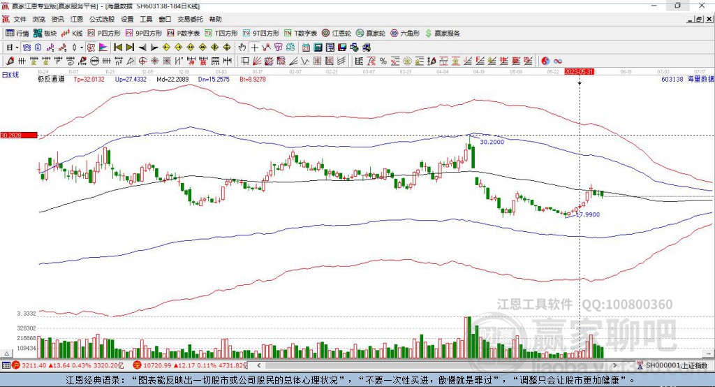 海量數(shù)據(jù)