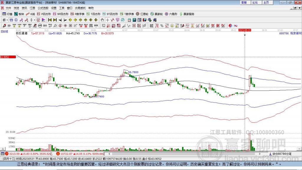 688786悅安新材贏家極反通道工具 688786悅安新材贏家極反通道工具