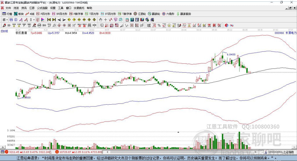 長(zhǎng)源電力