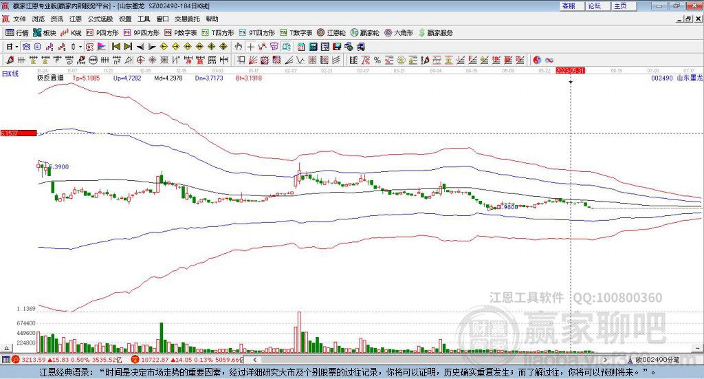 山東墨龍 山東墨龍