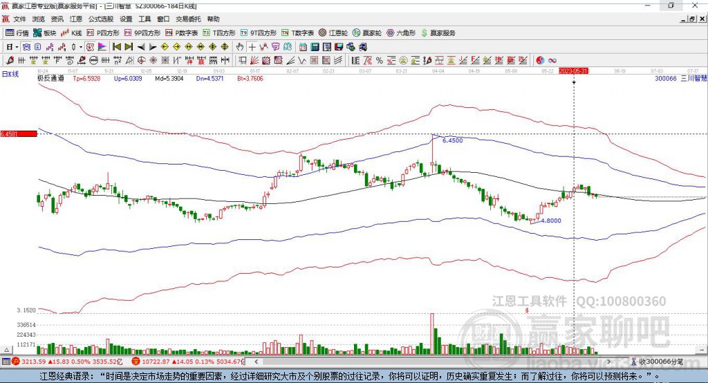三川智慧 三川智慧
