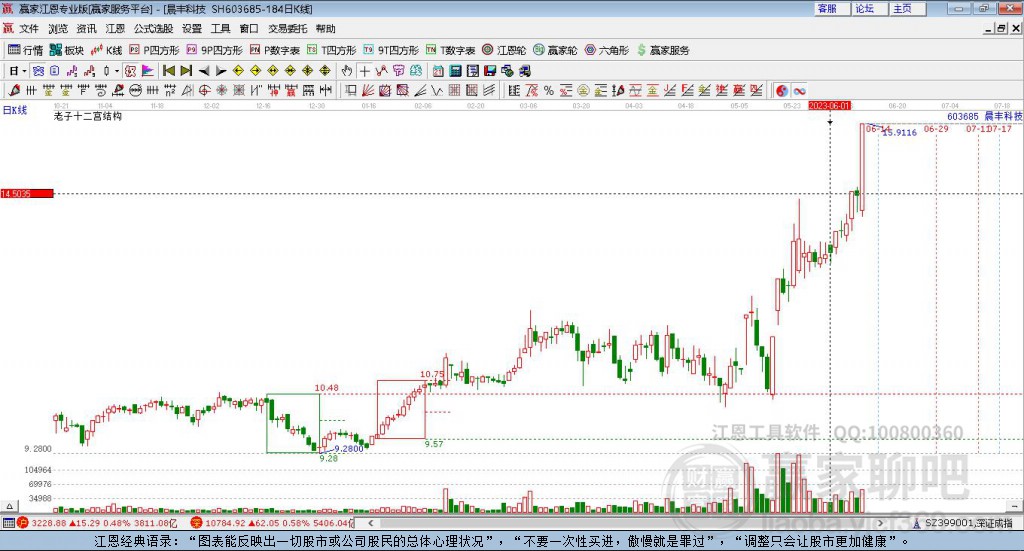 晨豐科技 晨豐科技