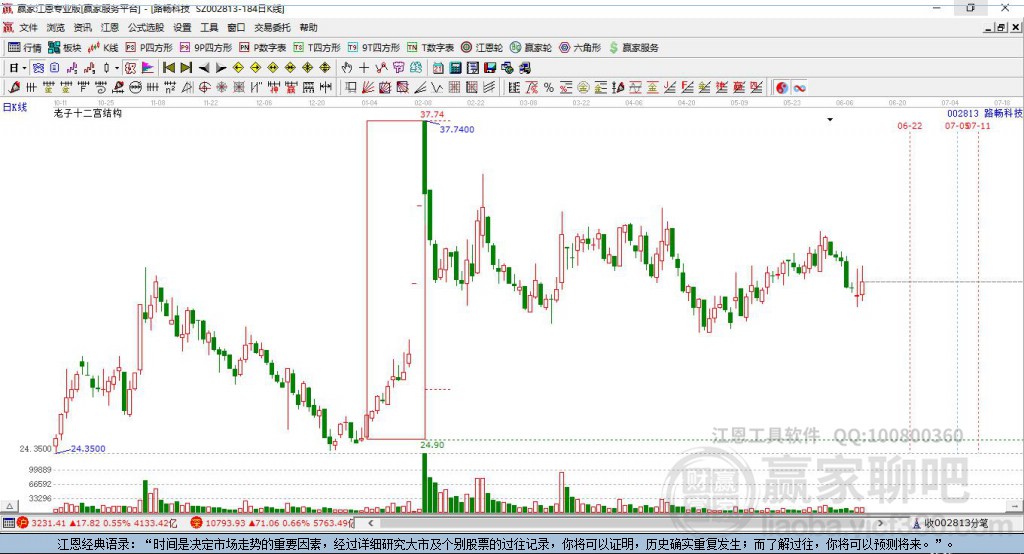 路暢科技 路暢科技