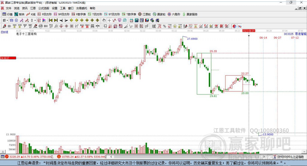 003025思進(jìn)智能贏家十二宮工具 003025思進(jìn)智能贏家十二宮工具