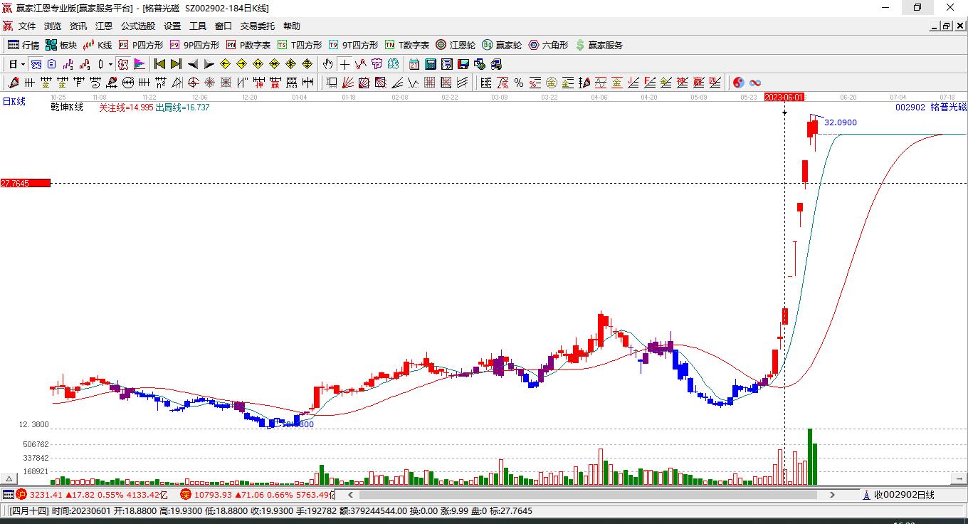 銘普光磁 銘普光磁