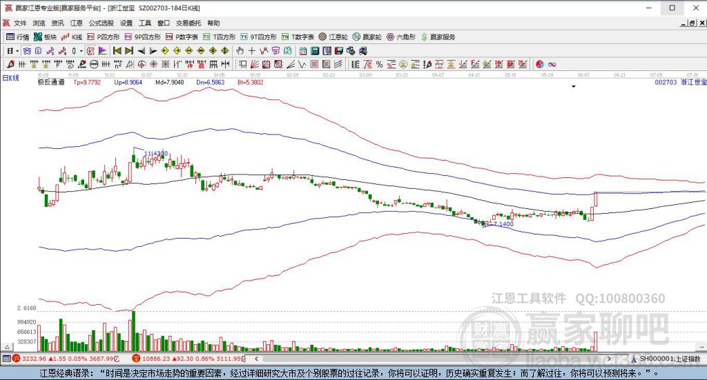 002703浙江世寶贏家極反通道工具