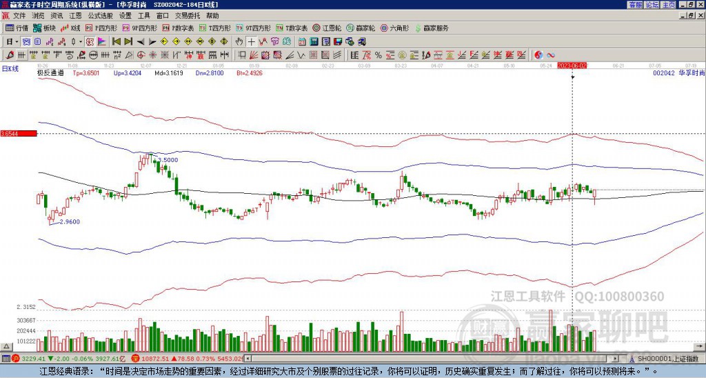 002042華孚時(shí)尚贏家極反通道工具